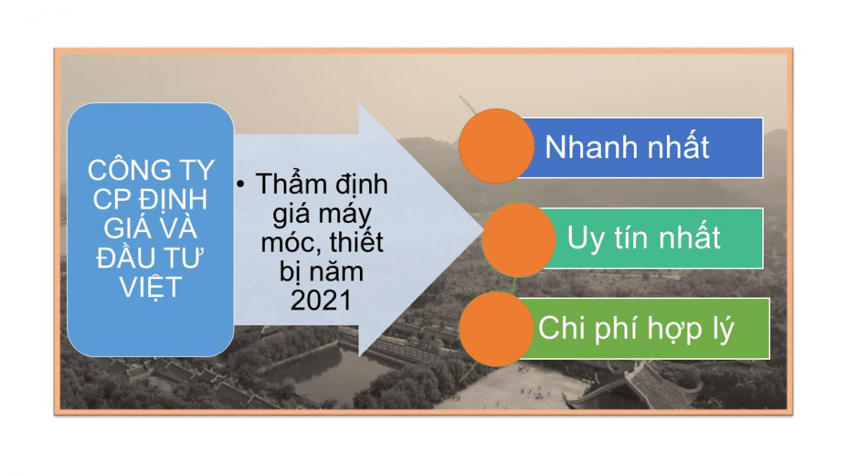 VIV thẩm định giá máy móc thiết bị nhanh chóng, uy tín 