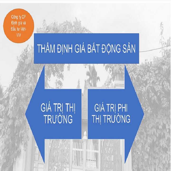 Cơ sở giá trị thẩm định giá bất động sản 