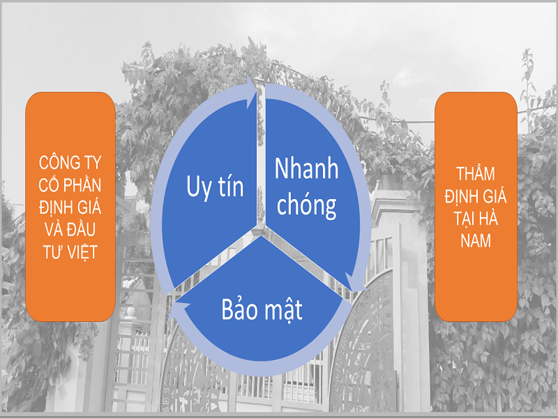 VIV thẩm định giá tốt nhất tại Hà Nam 2022